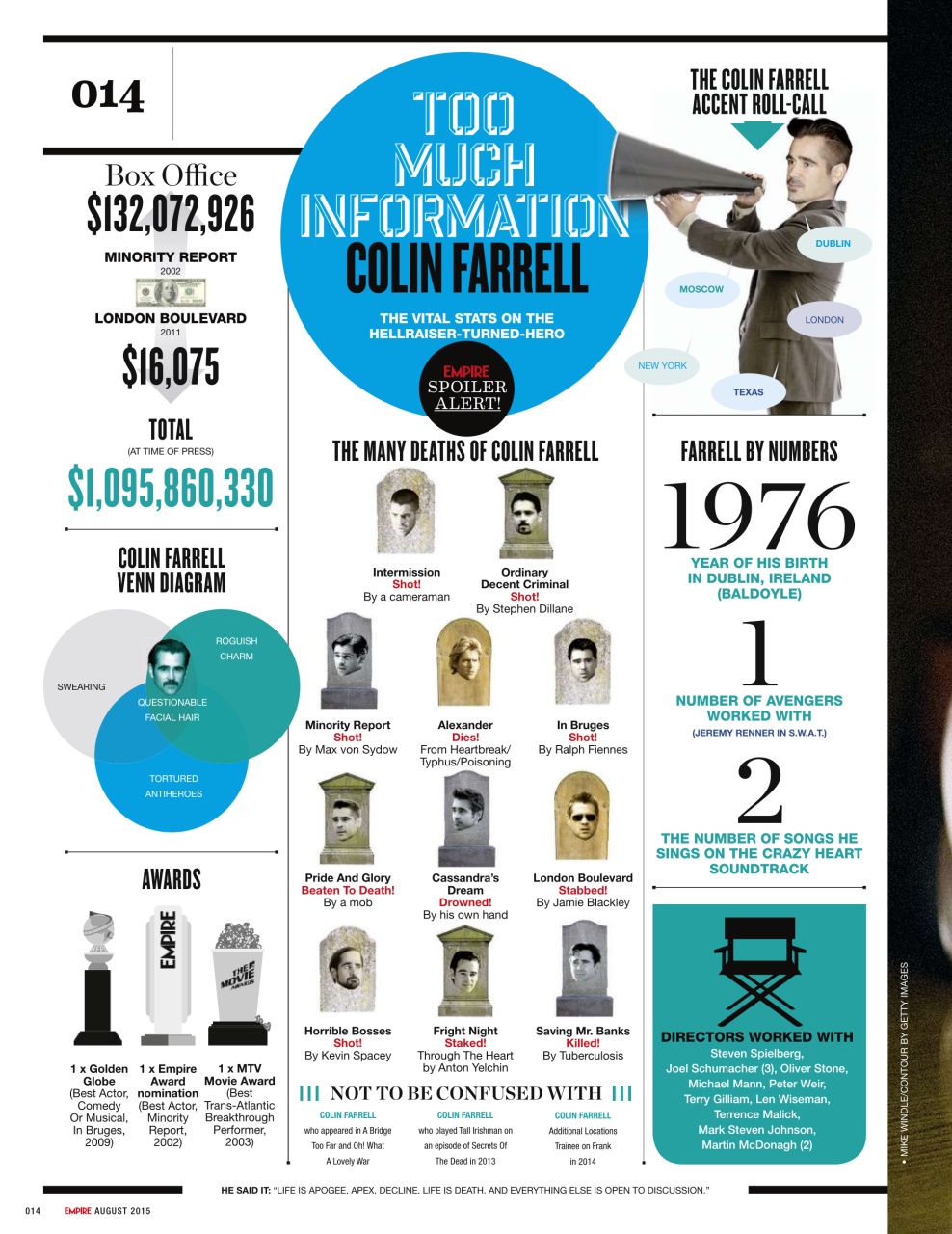 Empire Preview Pages