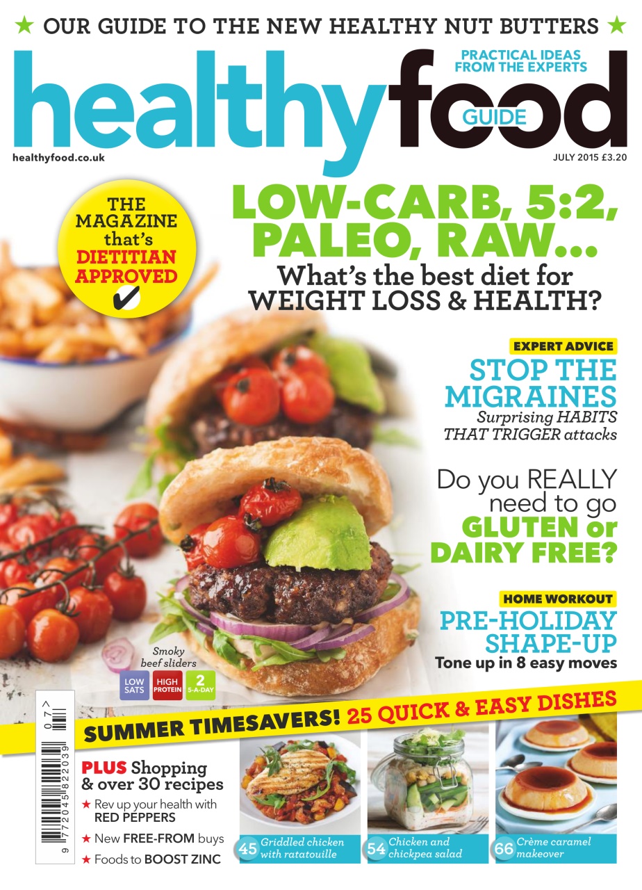 Healthy Food Guide Preview Pages