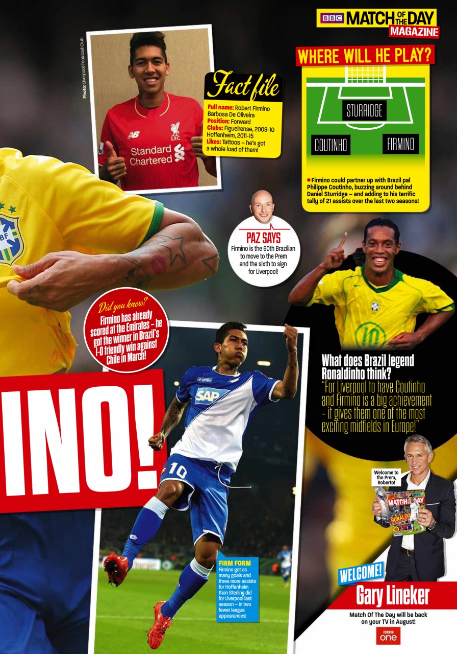 Match of the Day Preview Pages