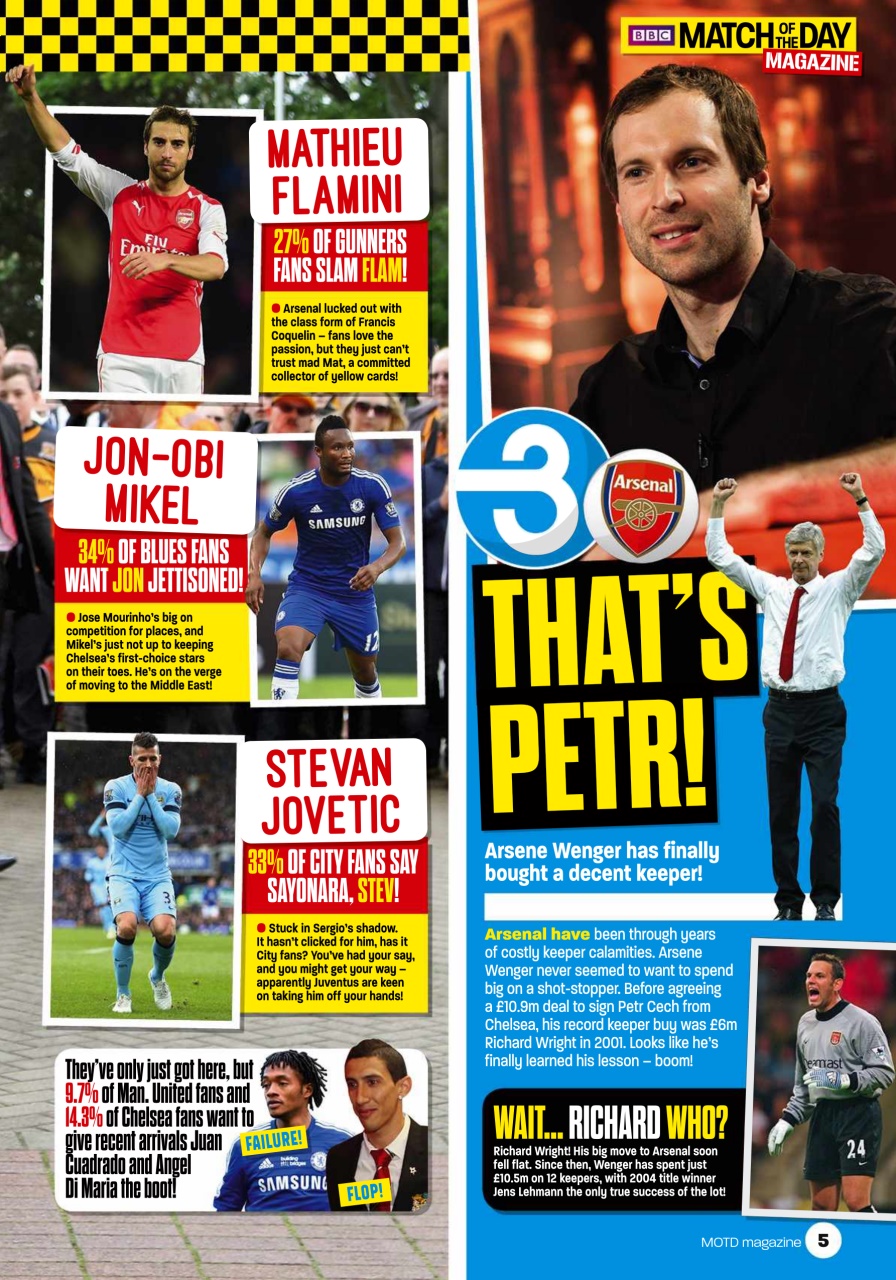 Match of the Day Preview Pages