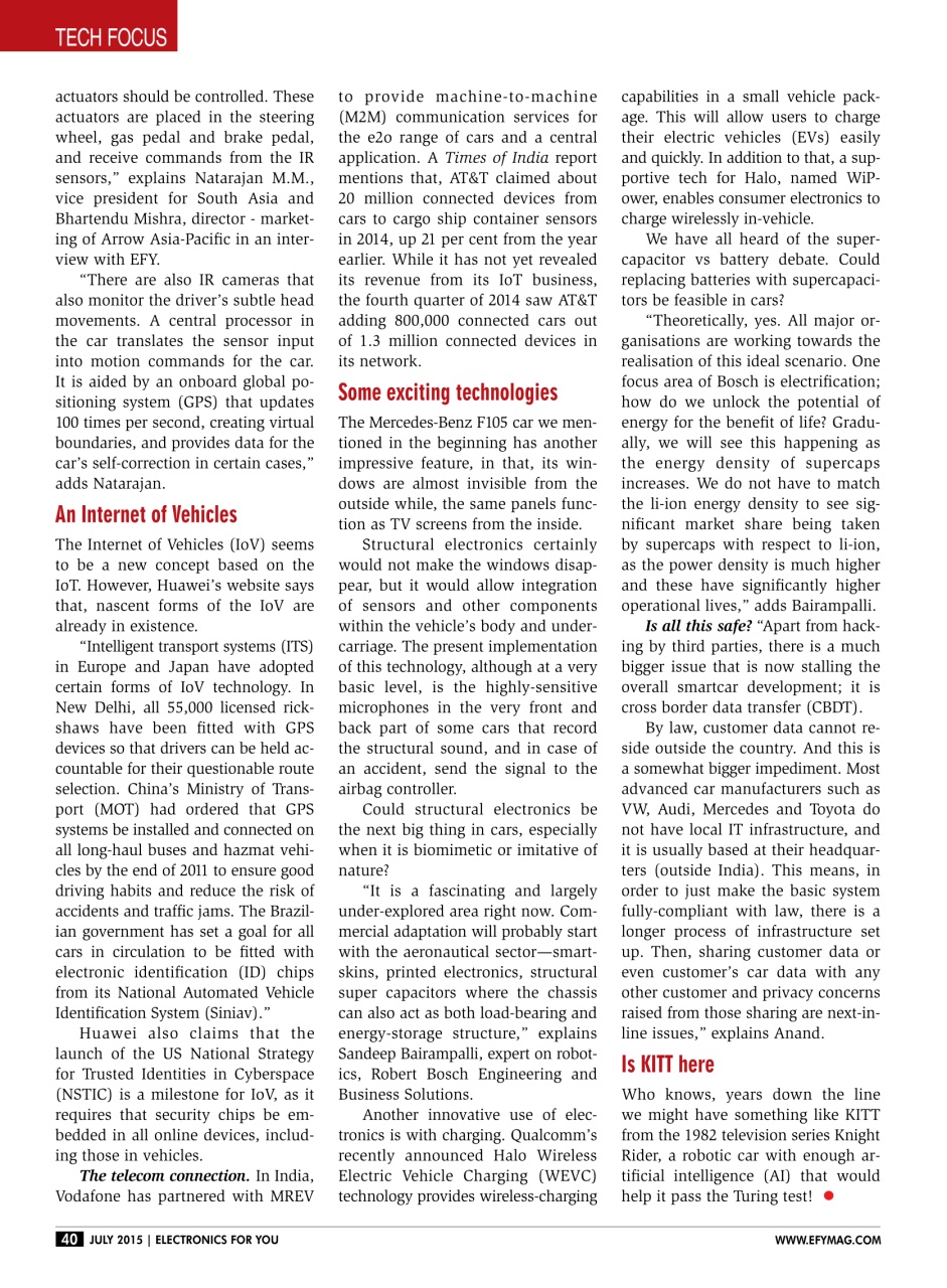 Electronics For You Preview Pages