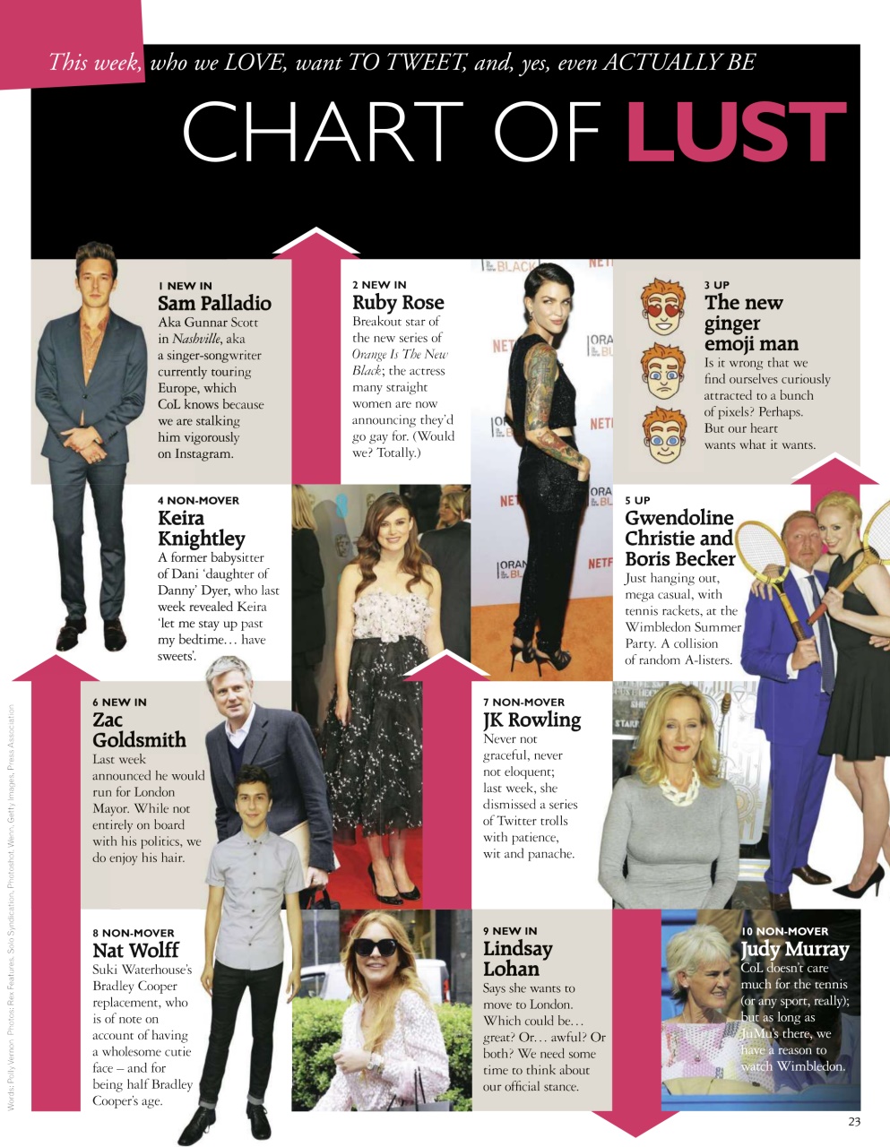 Grazia Preview Pages