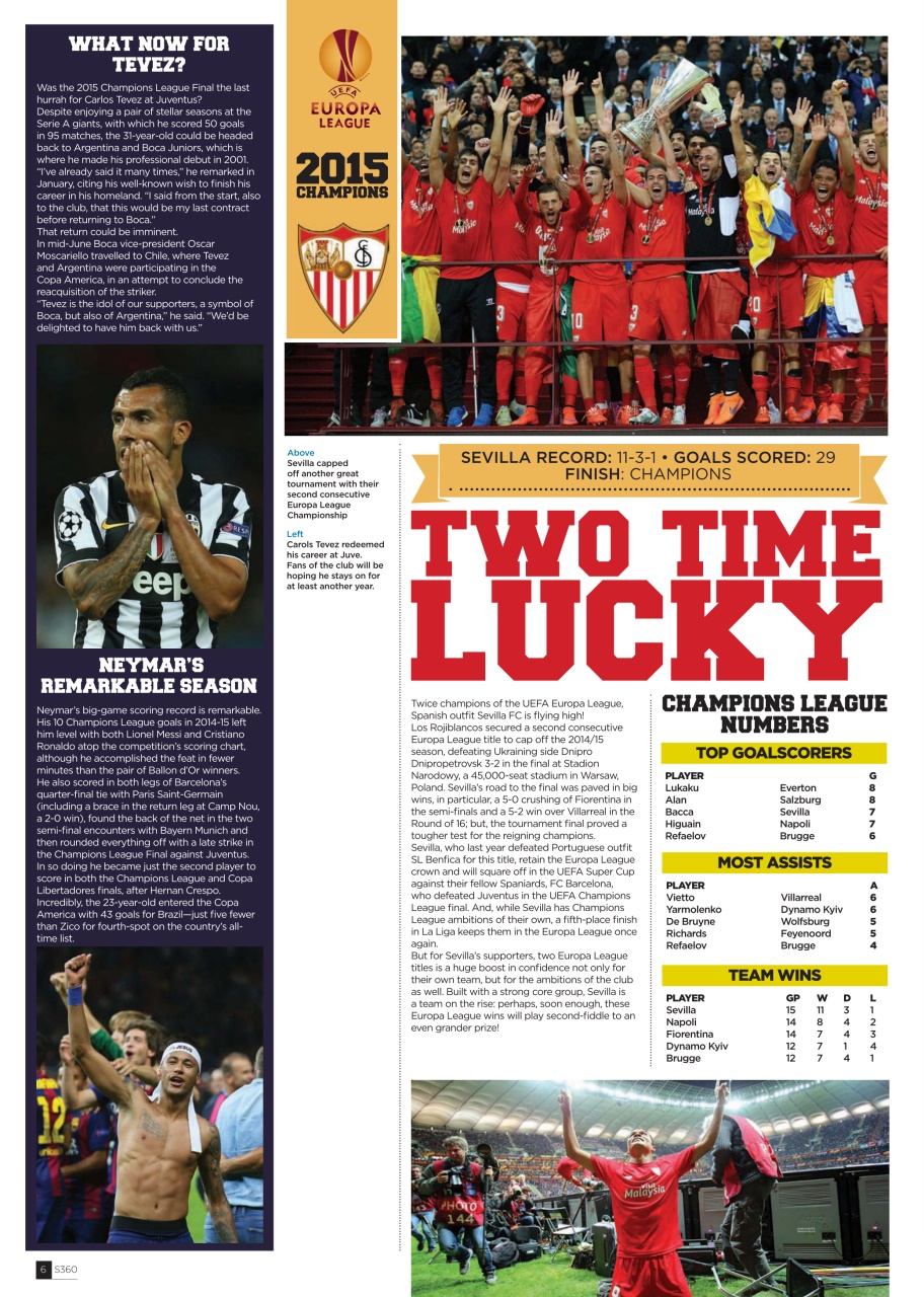 Soccer 360 Preview Pages