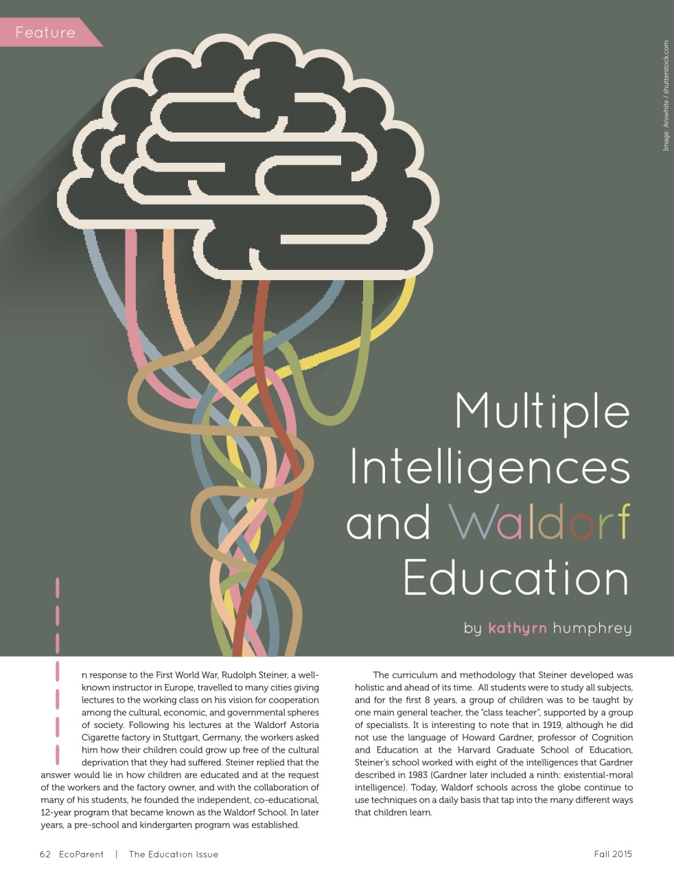 Ecoparent Magazine Preview Pages