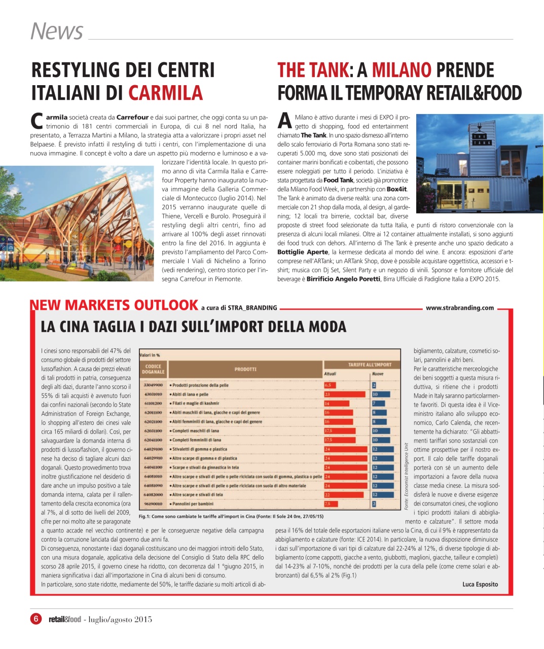 Retail&food Preview Pages