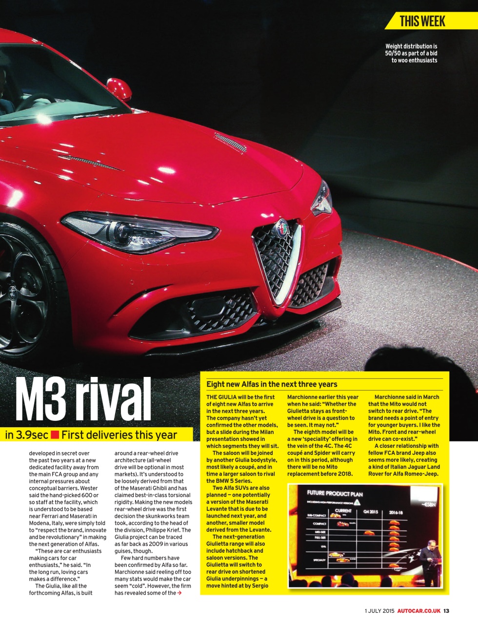 Autocar Preview Pages