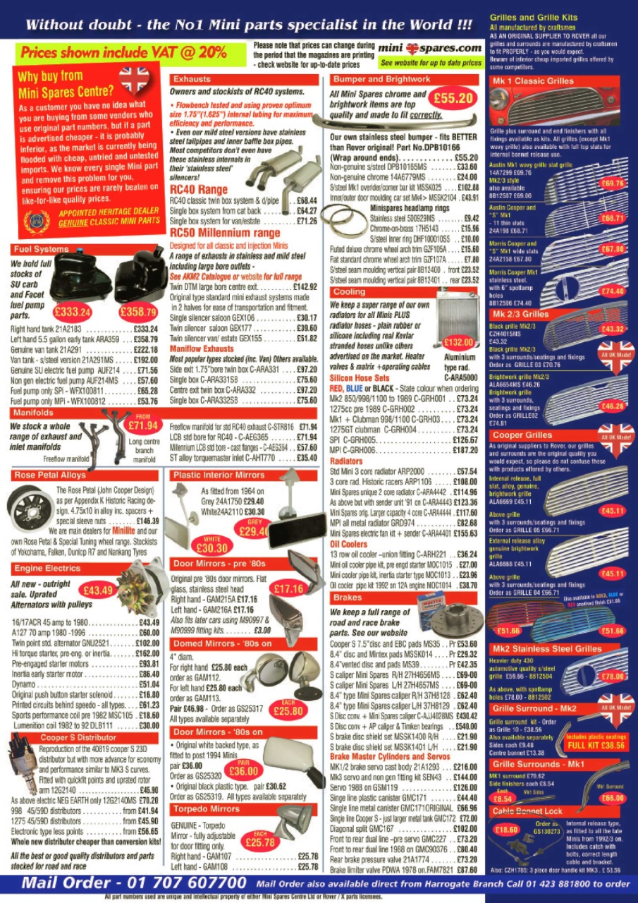 Mini World Preview Pages