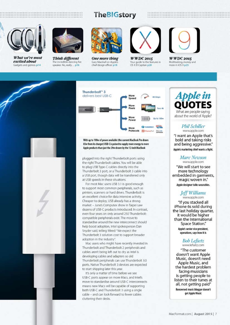 MacFormat Preview Pages