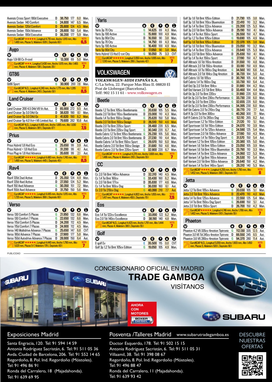 Auto Bild Preview Pages