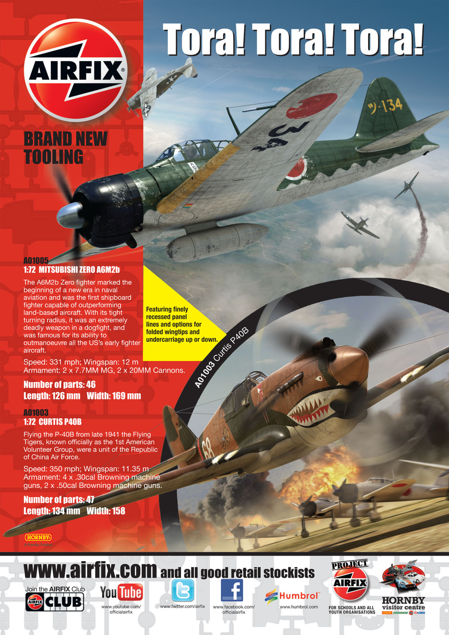Model Airplane International Preview Pages