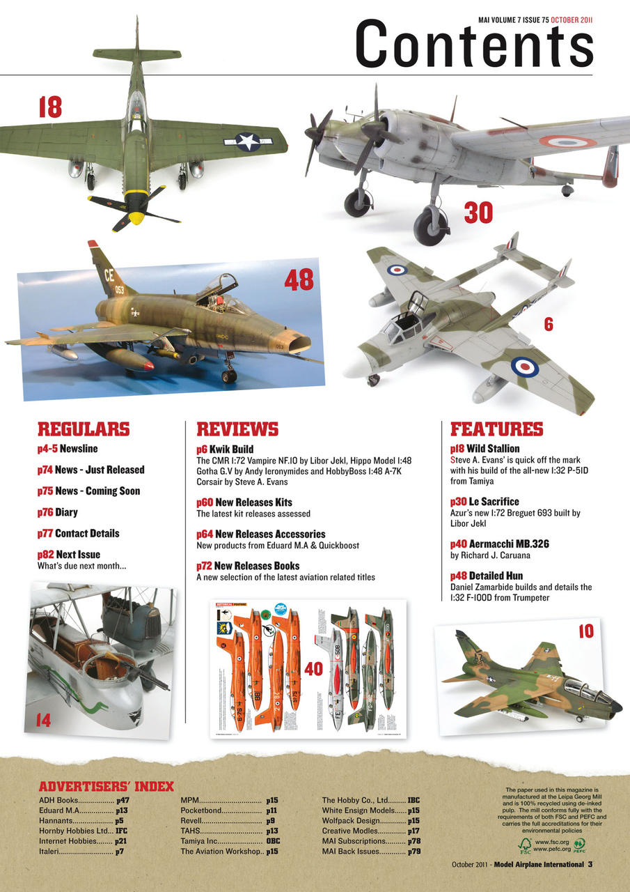 Model Airplane International Preview Pages