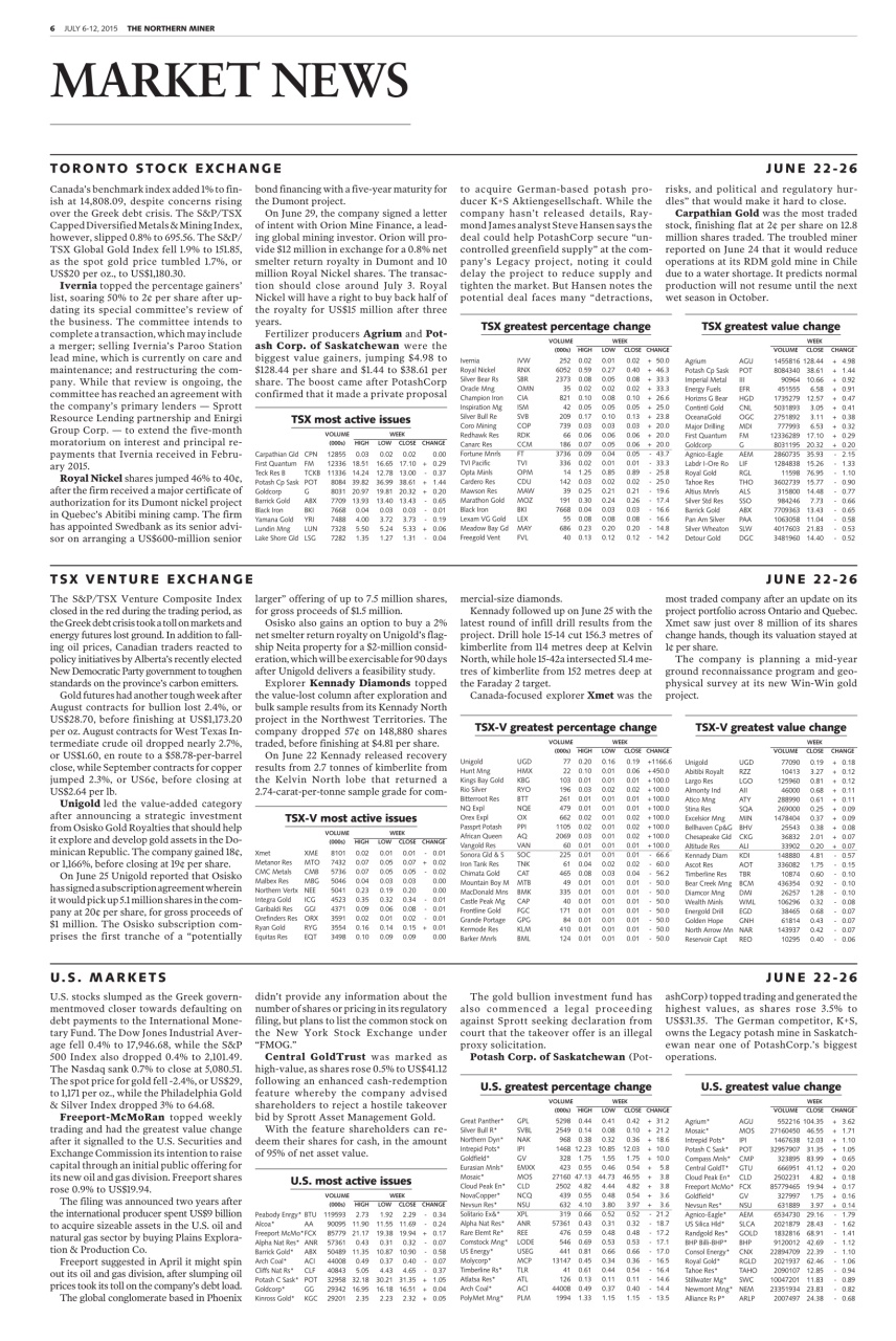 The Northern Miner Preview Pages