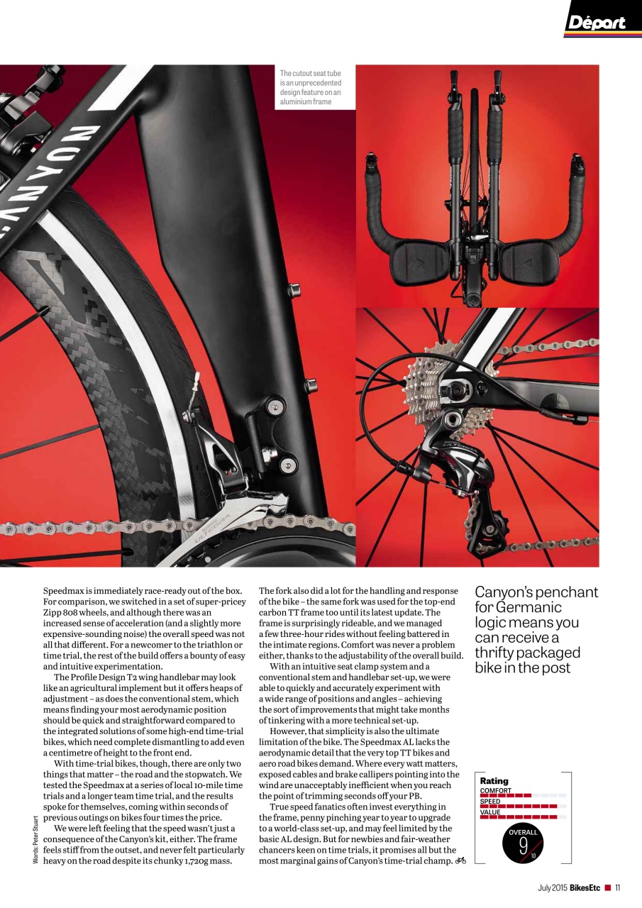 Bikes Etc Preview Pages