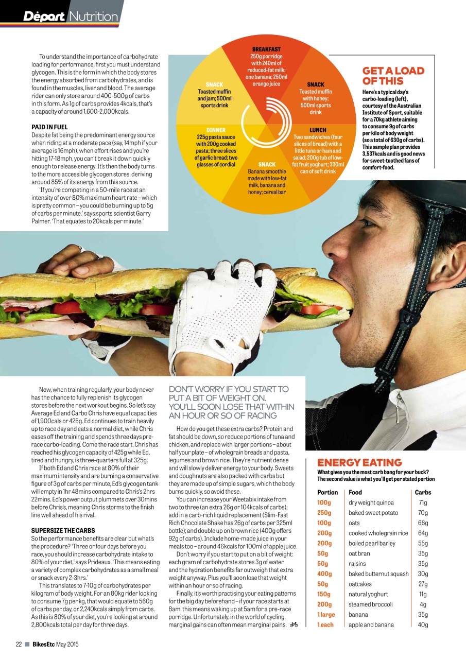 Bikes Etc Preview Pages