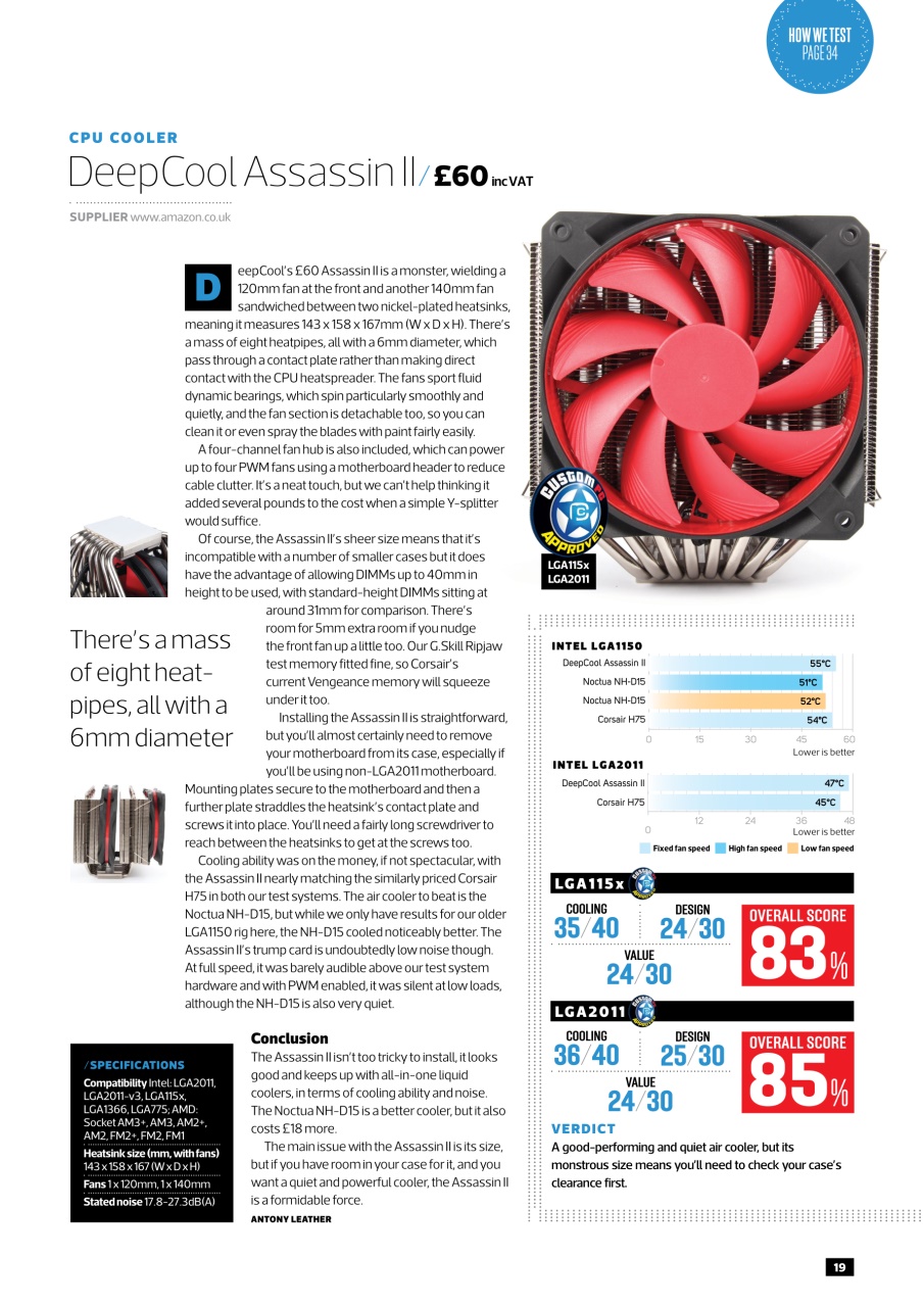 Custom PC UK Preview Pages