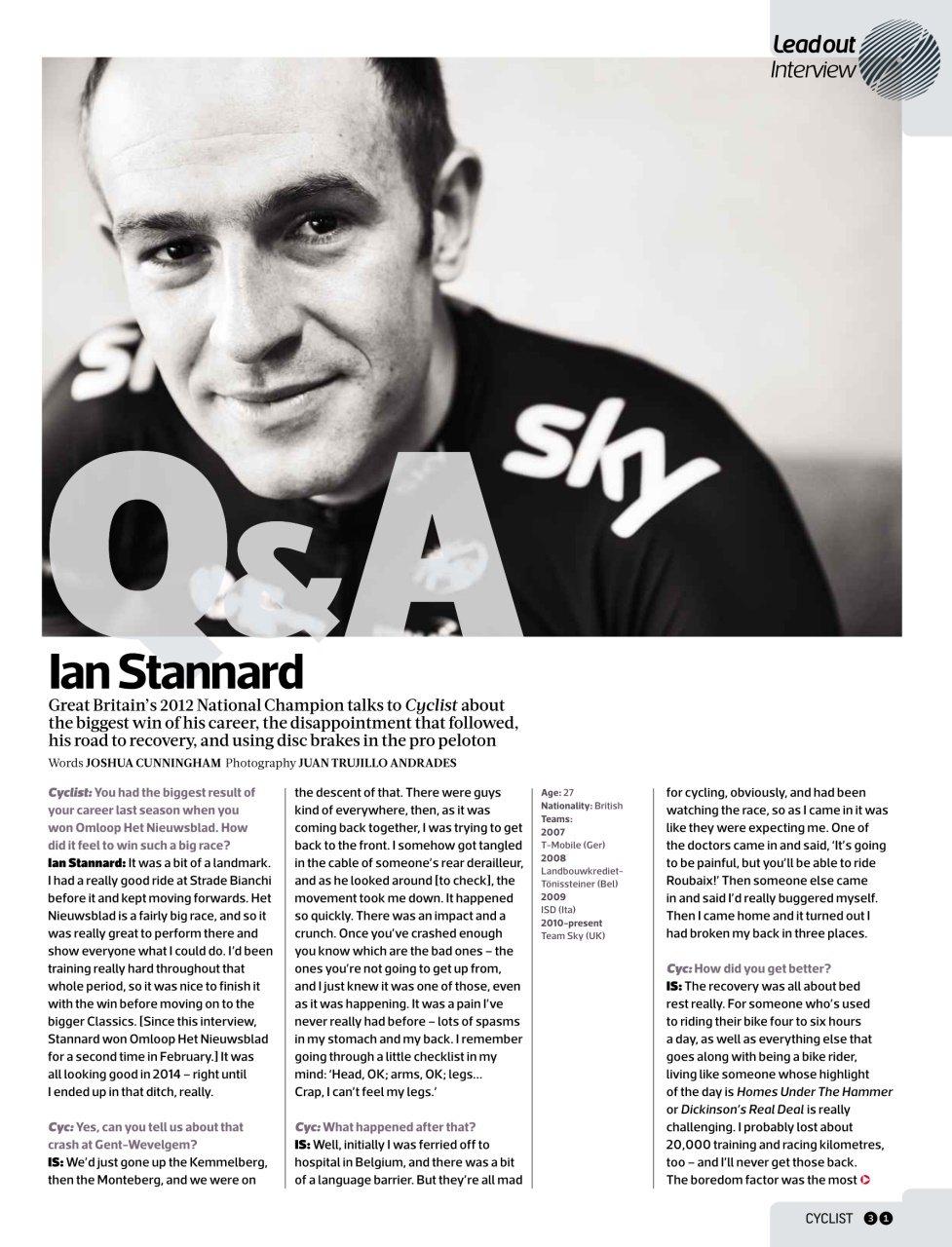 Cyclist Preview Pages