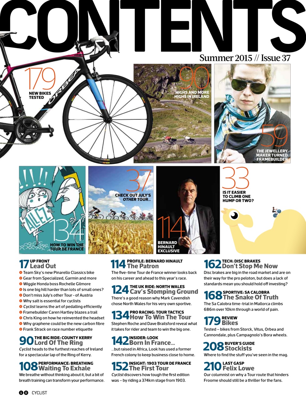 Cyclist Preview Pages