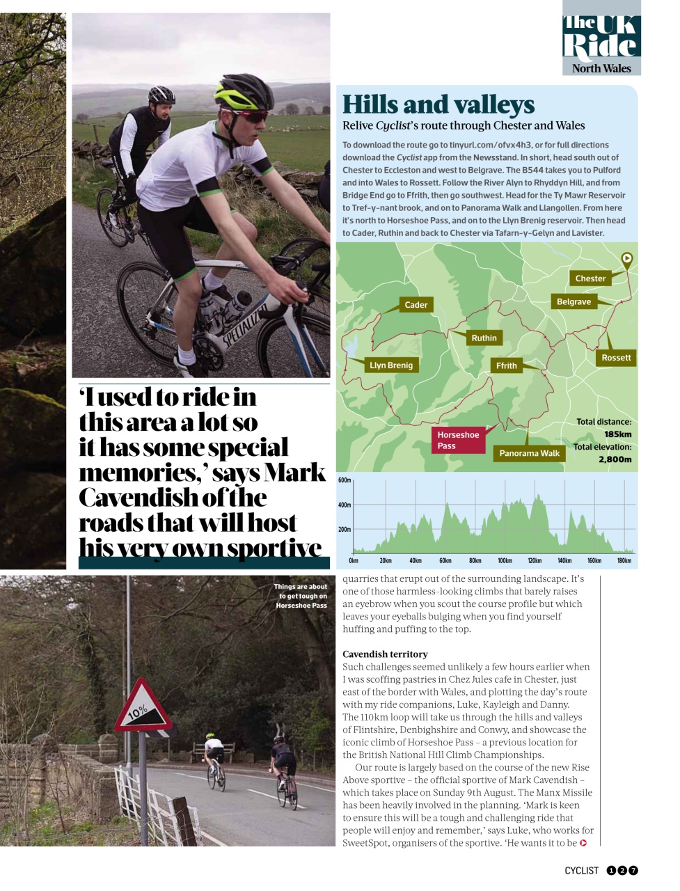 Cyclist Preview Pages