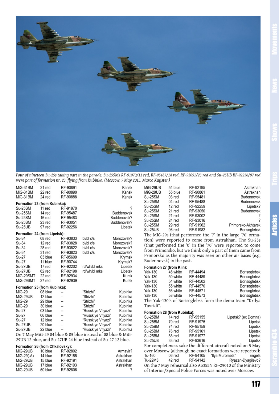 Scramble Magazine Preview Pages