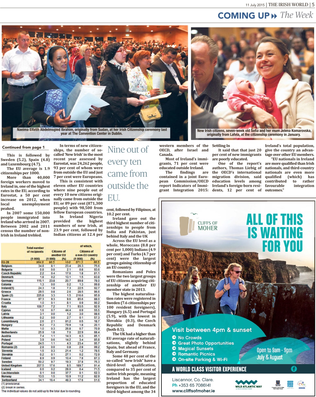 Irish World Preview Pages