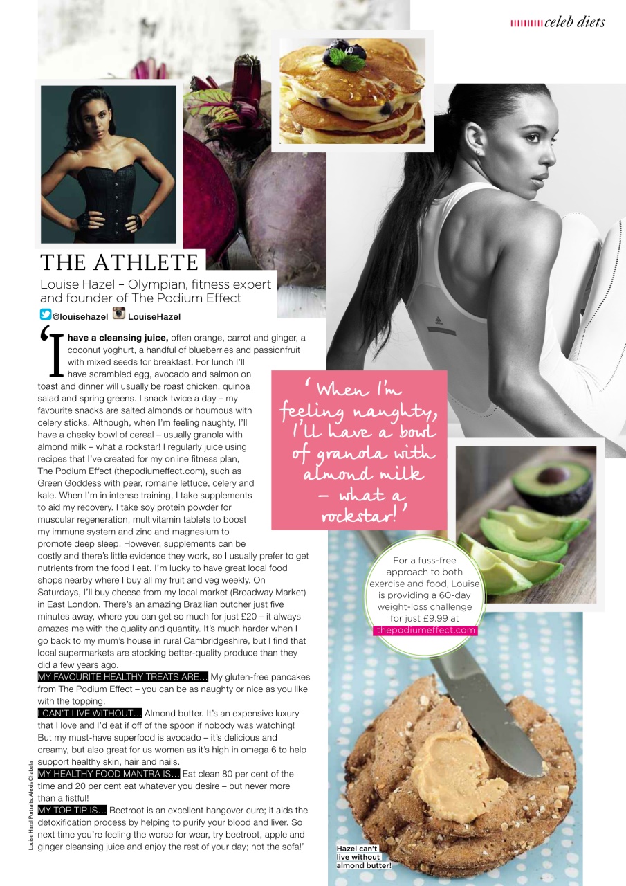 Women’s Fitness Preview Pages