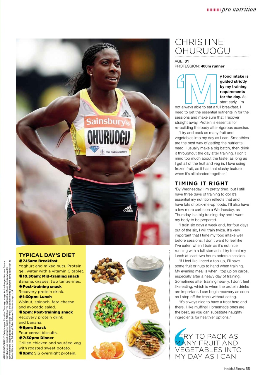 Women’s Fitness Preview Pages
