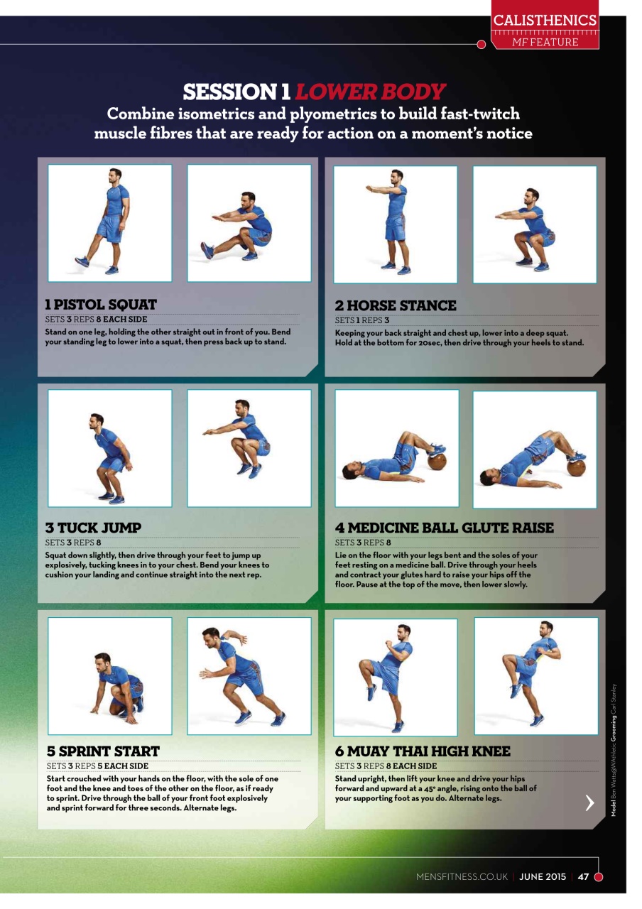 Men's Fitness Preview Pages
