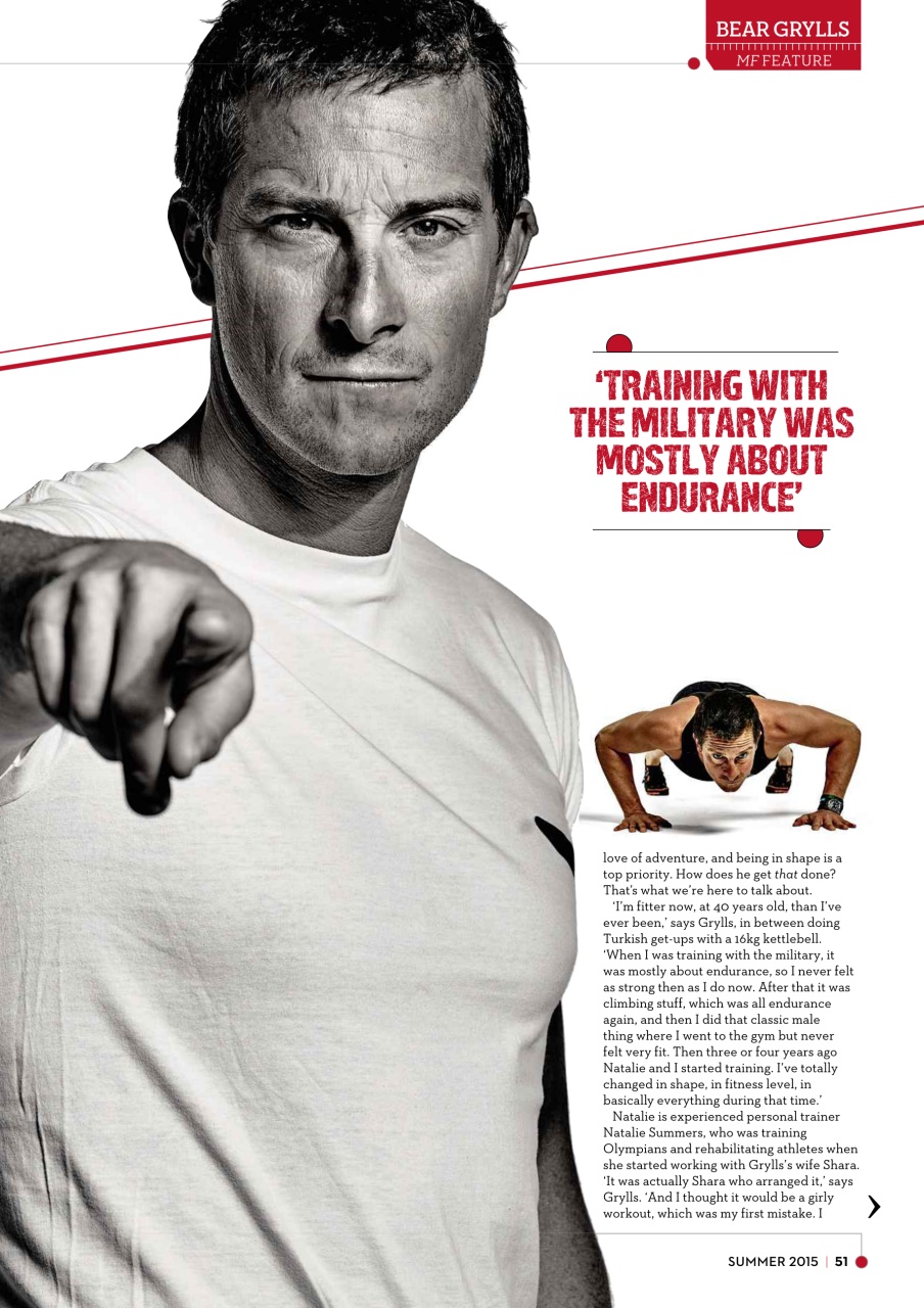 Men's Fitness Preview Pages