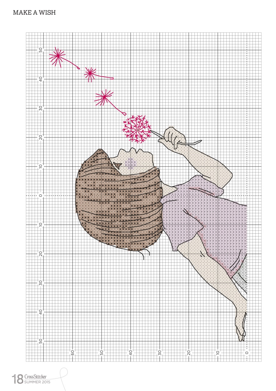 CrossStitcher Preview Pages