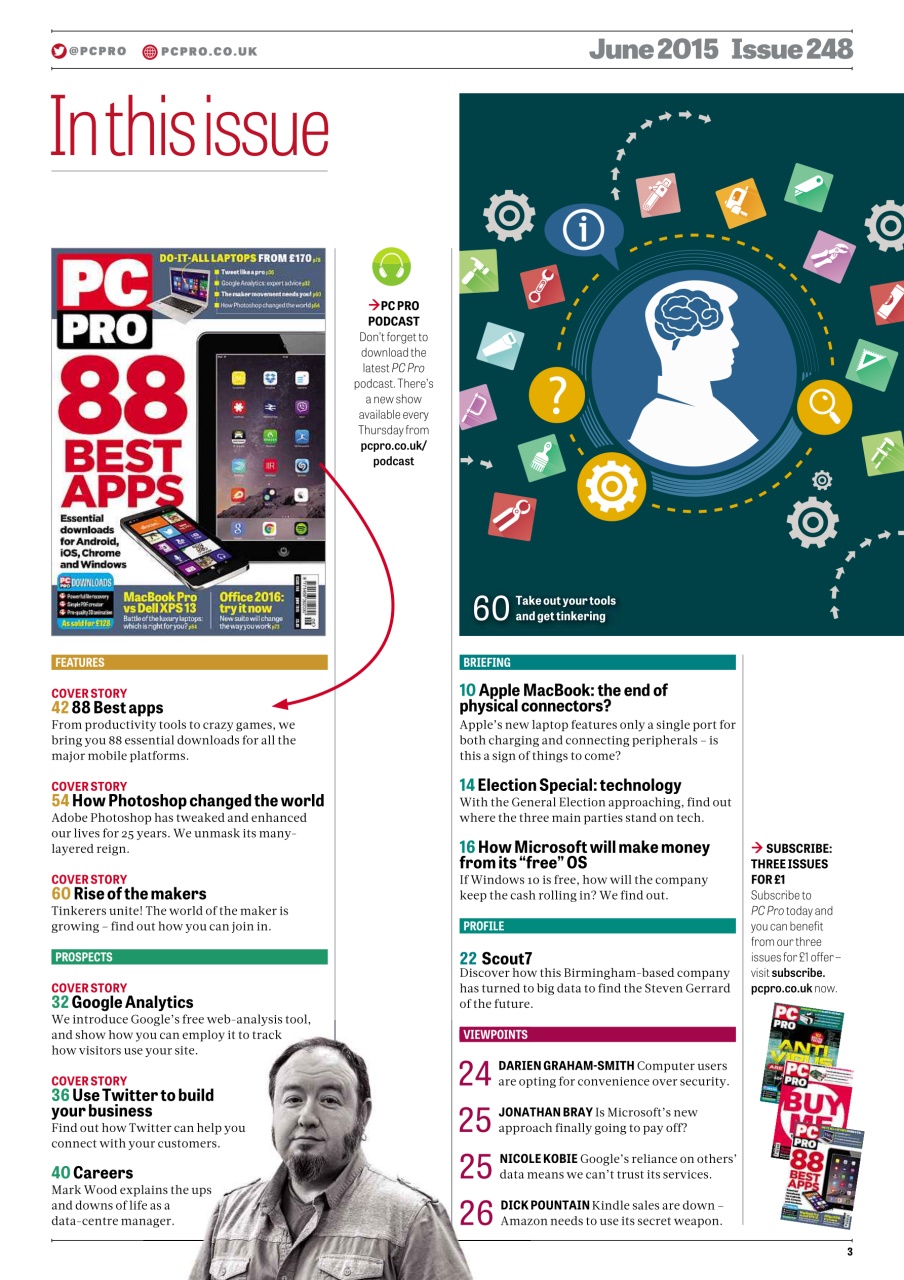 PC Pro Preview Pages
