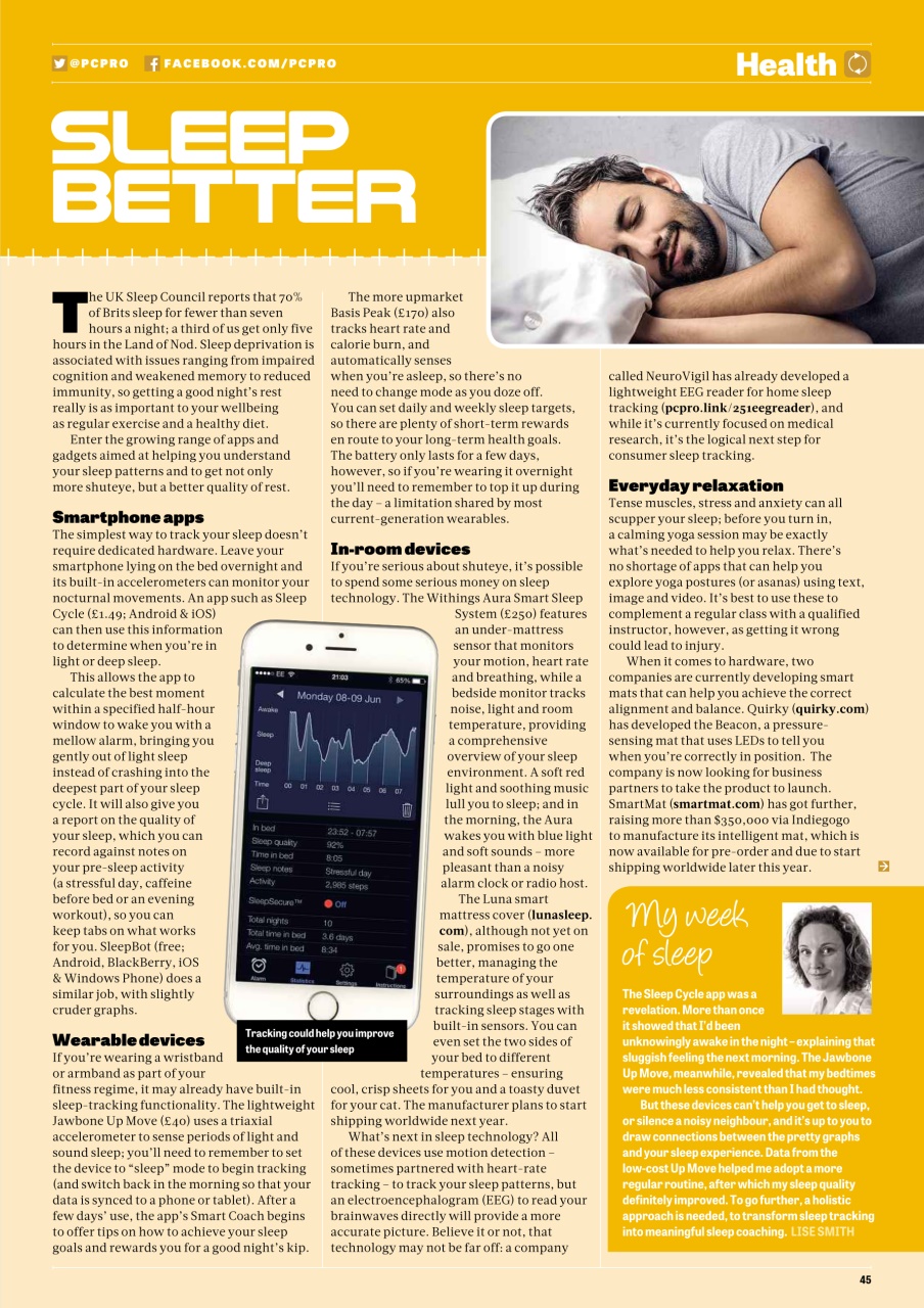 PC Pro Preview Pages