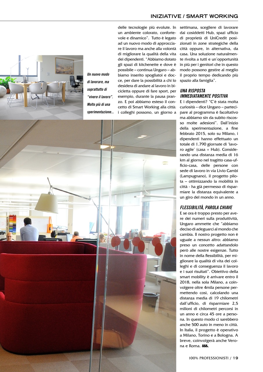 UOMO & MANAGER Preview Pages