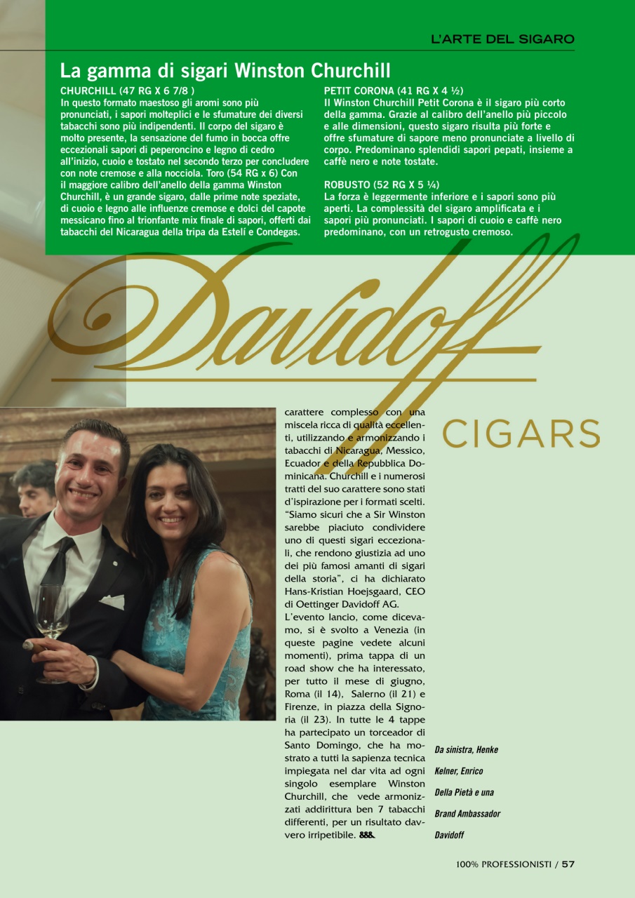 UOMO & MANAGER Preview Pages