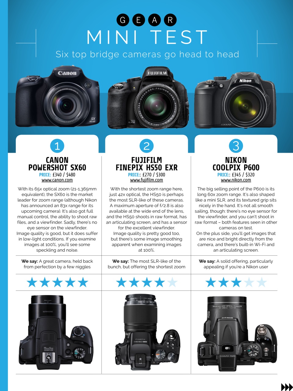 Photography Week Preview Pages