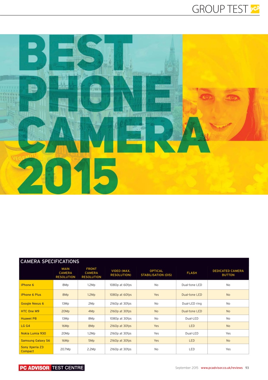 Tech Advisor Preview Pages