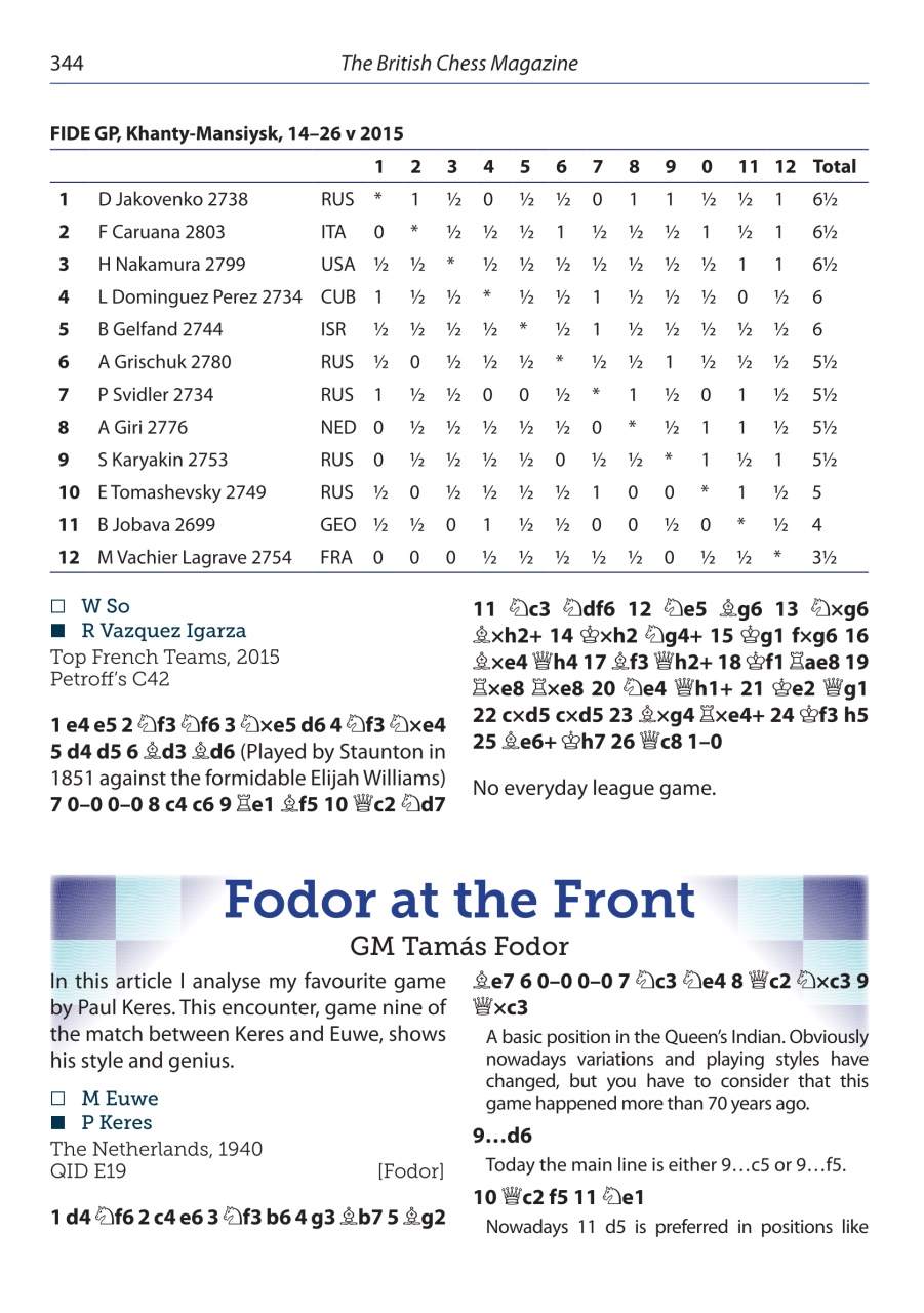 British Chess Magazine Preview Pages