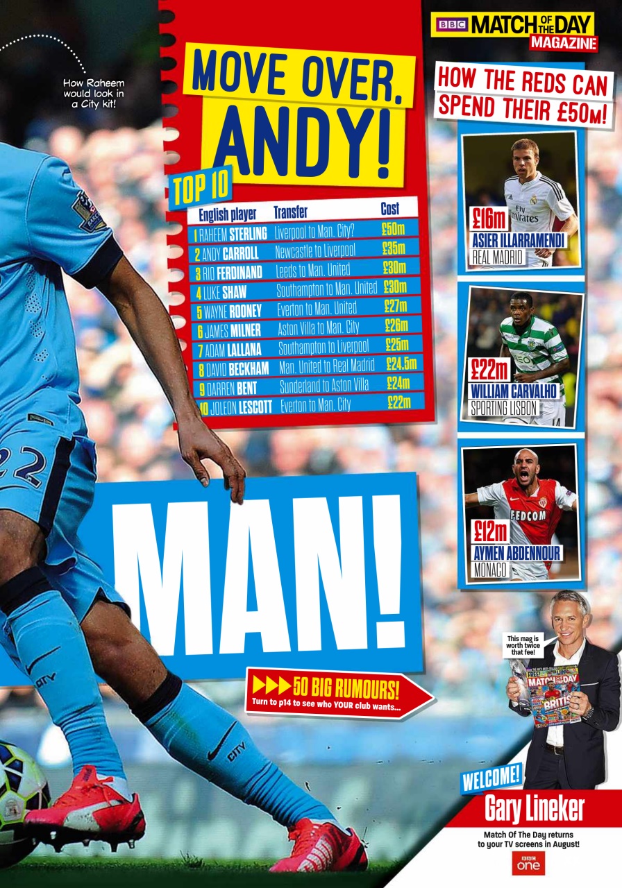 Match of the Day Preview Pages