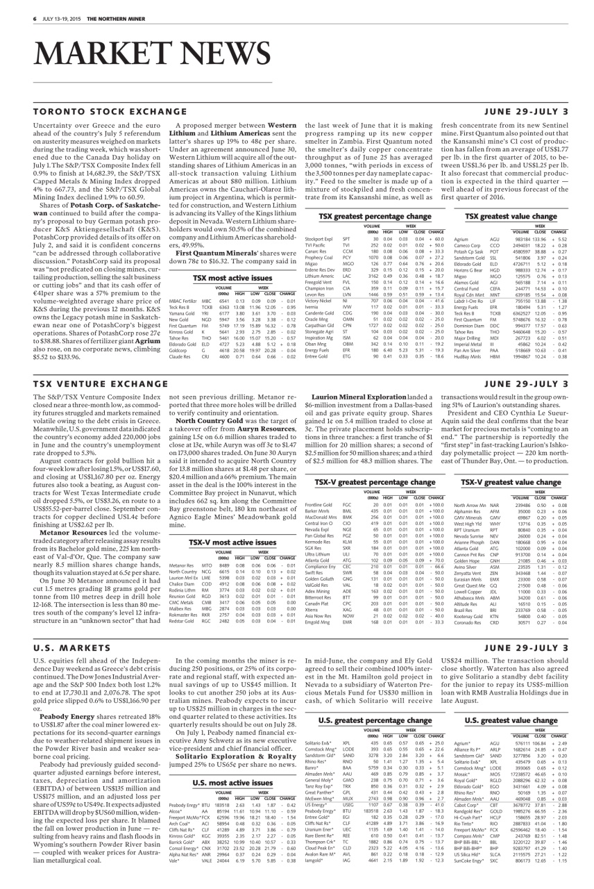 The Northern Miner Preview Pages