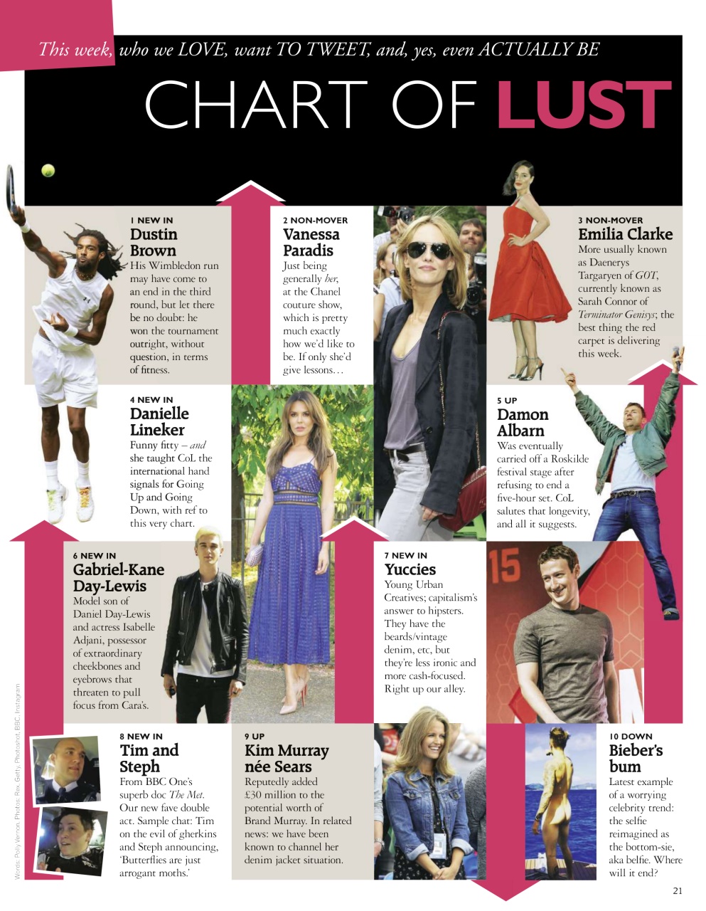 Grazia Preview Pages