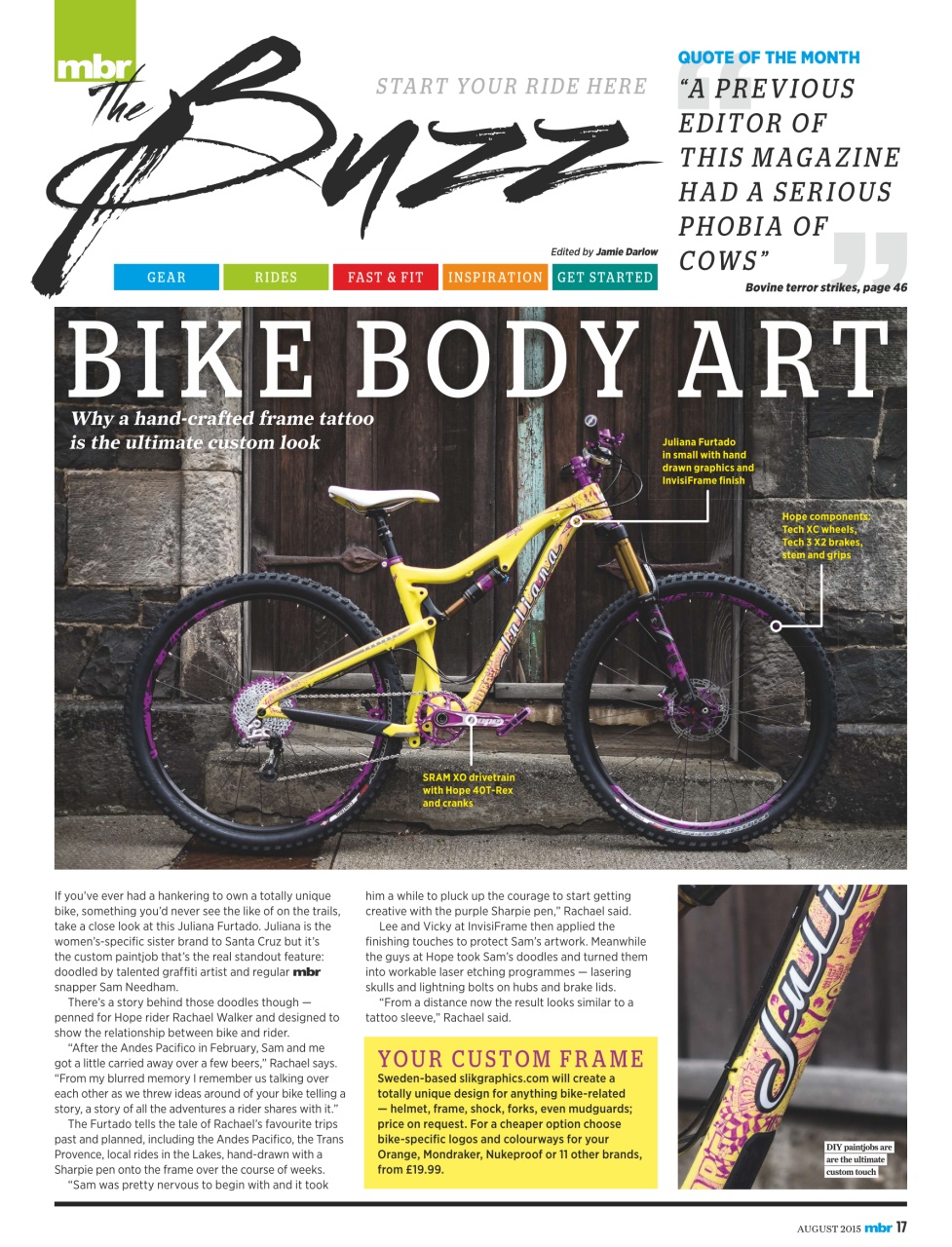 Mountain Bike Rider Preview Pages