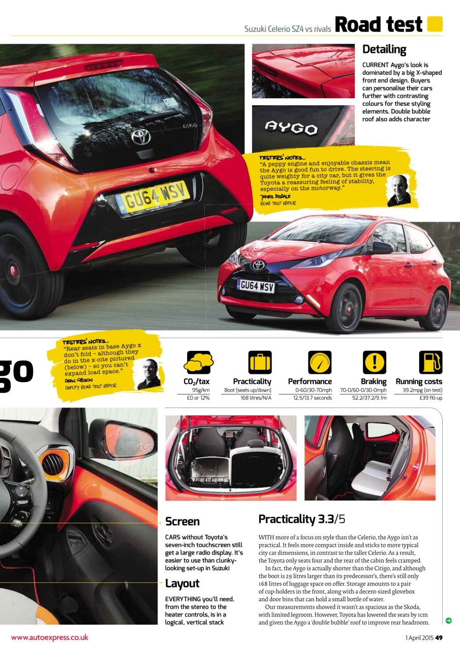 Auto Express Preview Pages