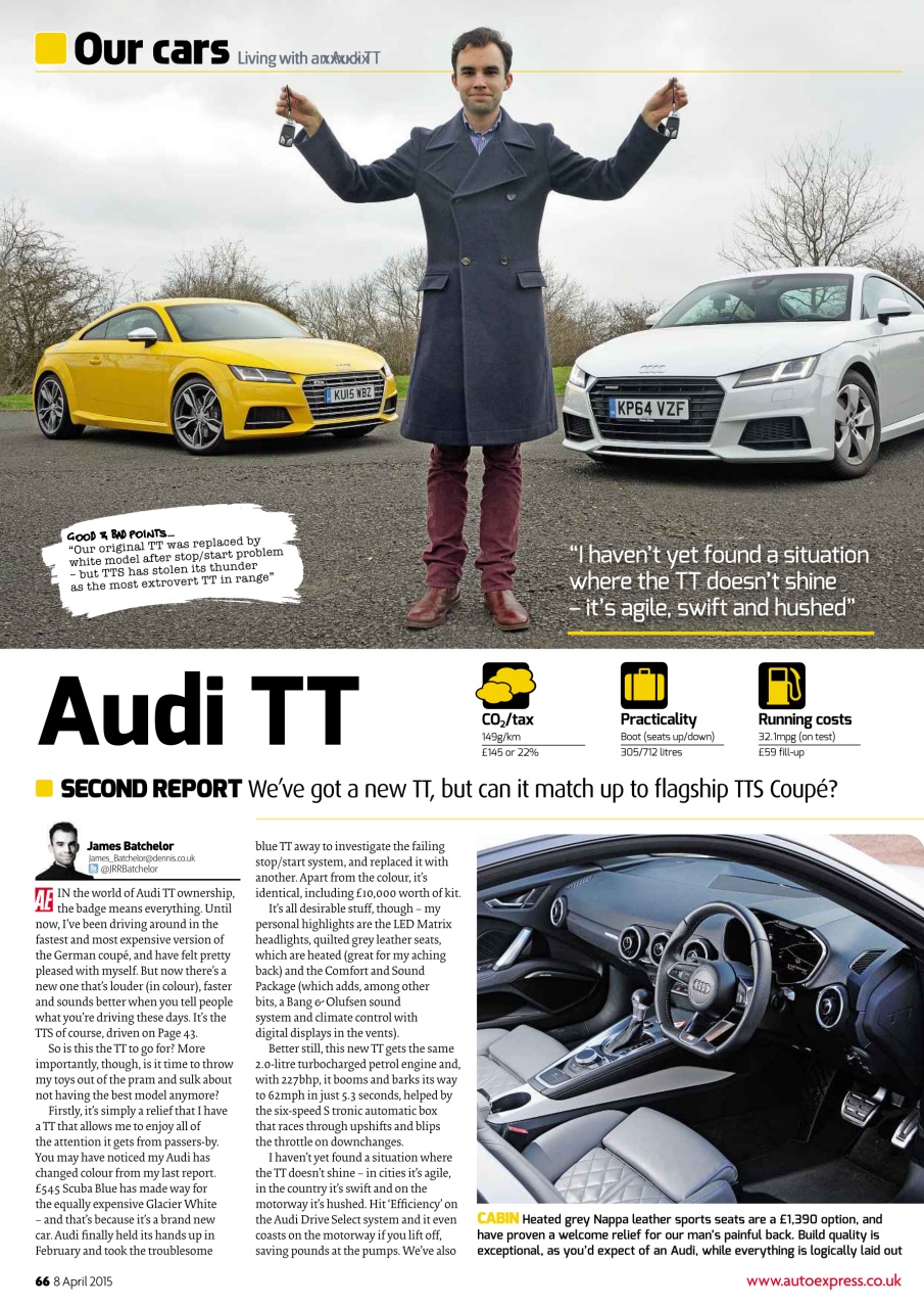 Auto Express Preview Pages