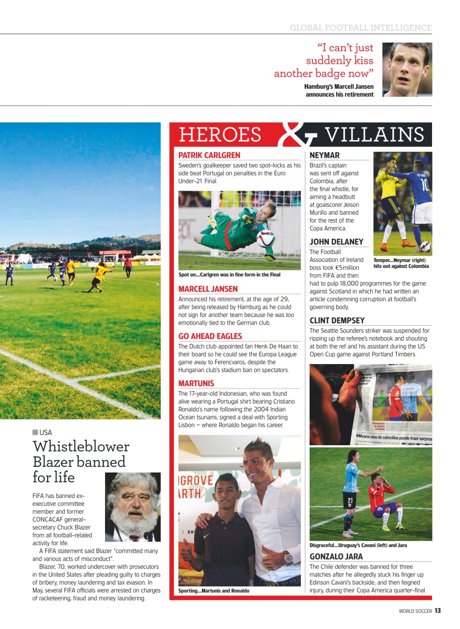 World Soccer Preview Pages