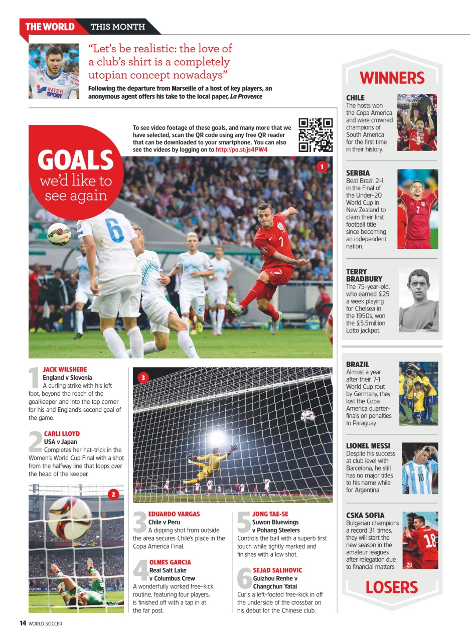 World Soccer Preview Pages