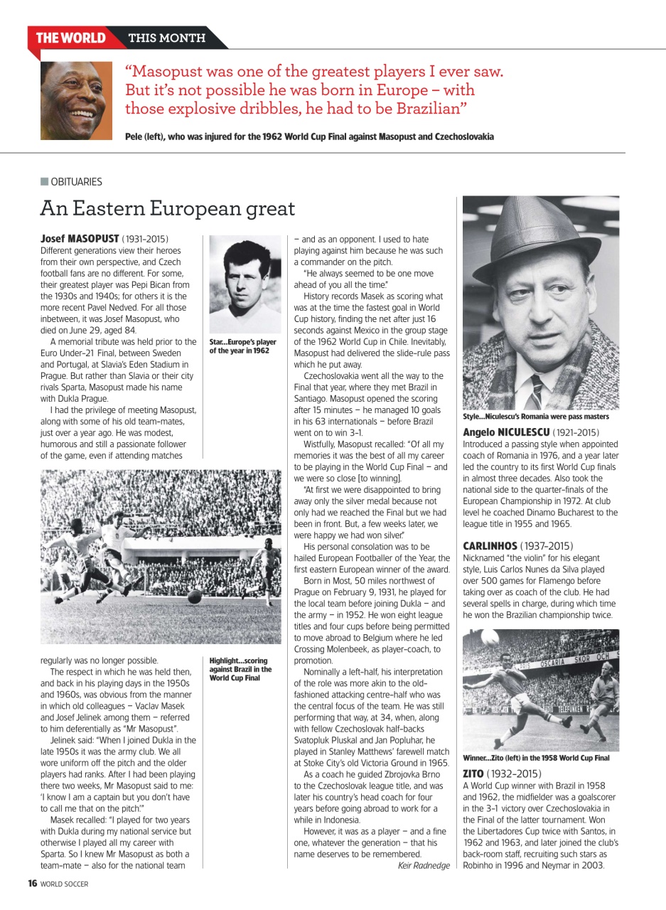 World Soccer Preview Pages