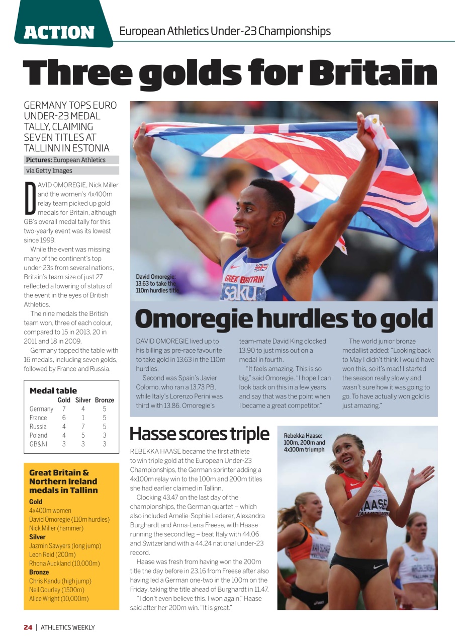 AW – Athletics Weekly Magazine Preview Pages