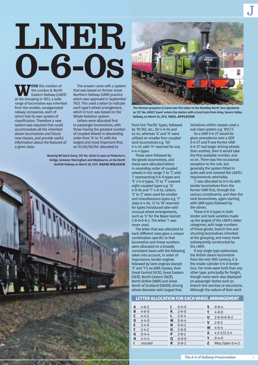 Railways of Britain Preview Pages