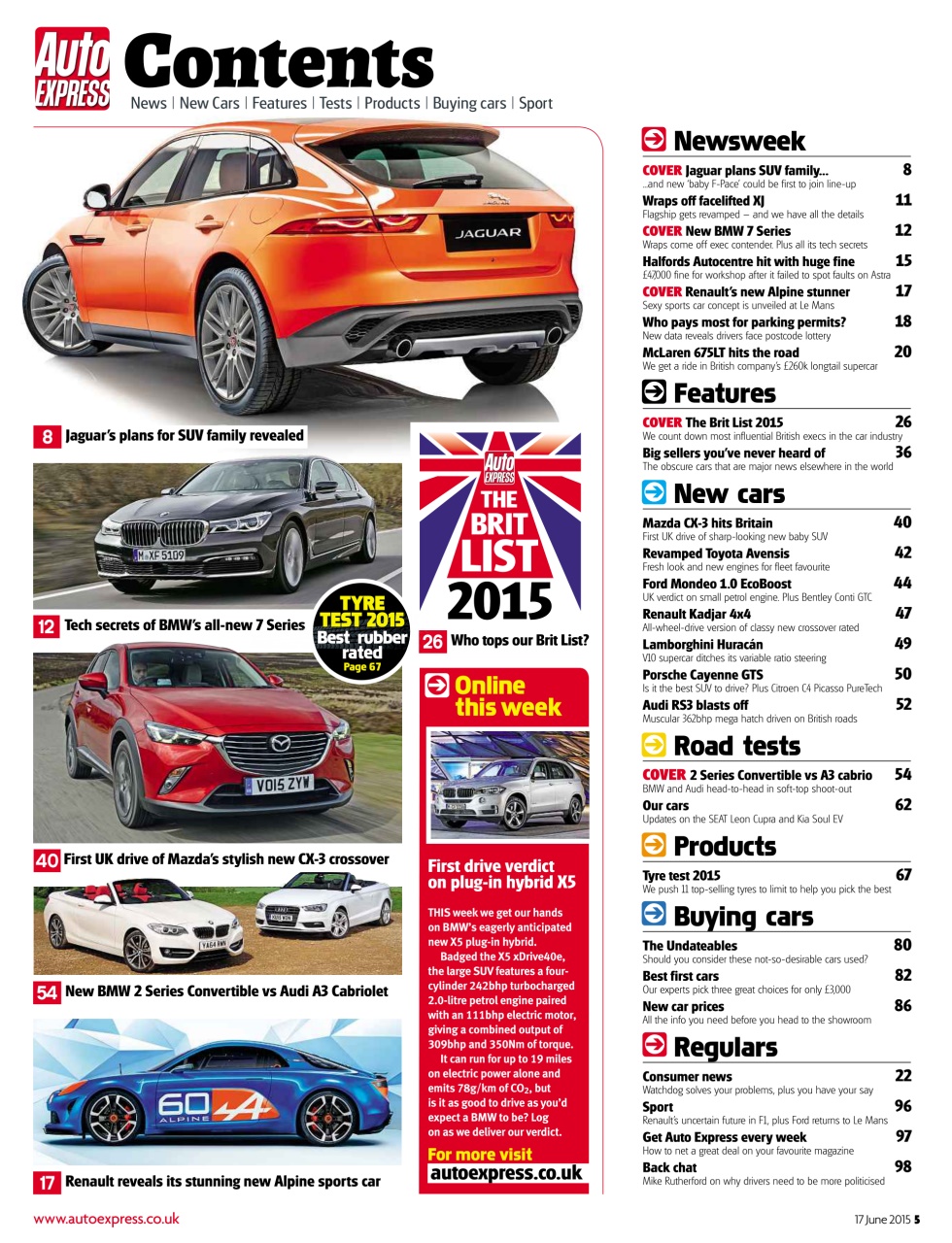 Auto Express Preview Pages