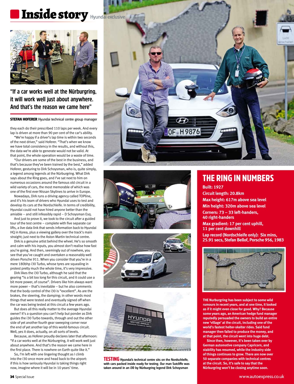 Auto Express Preview Pages