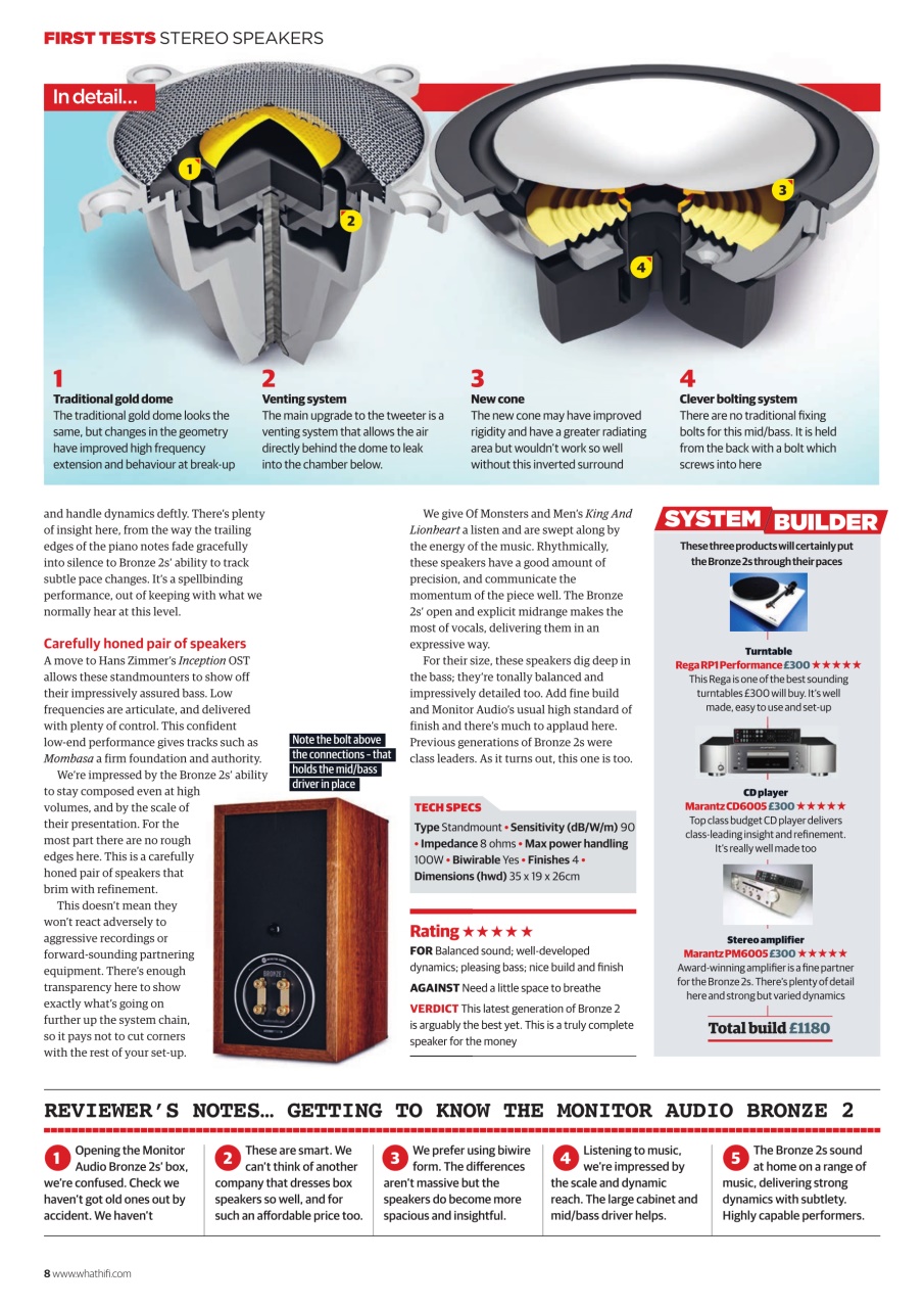 What HiFi Preview Pages